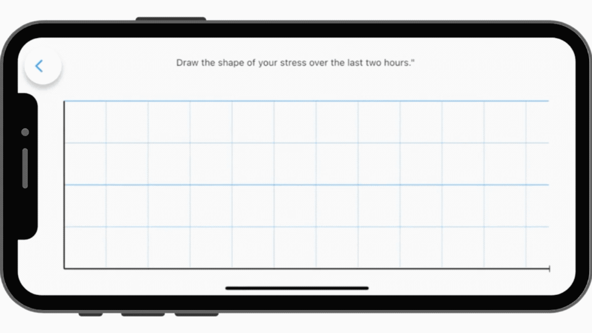 The continuous line item in m-Path.