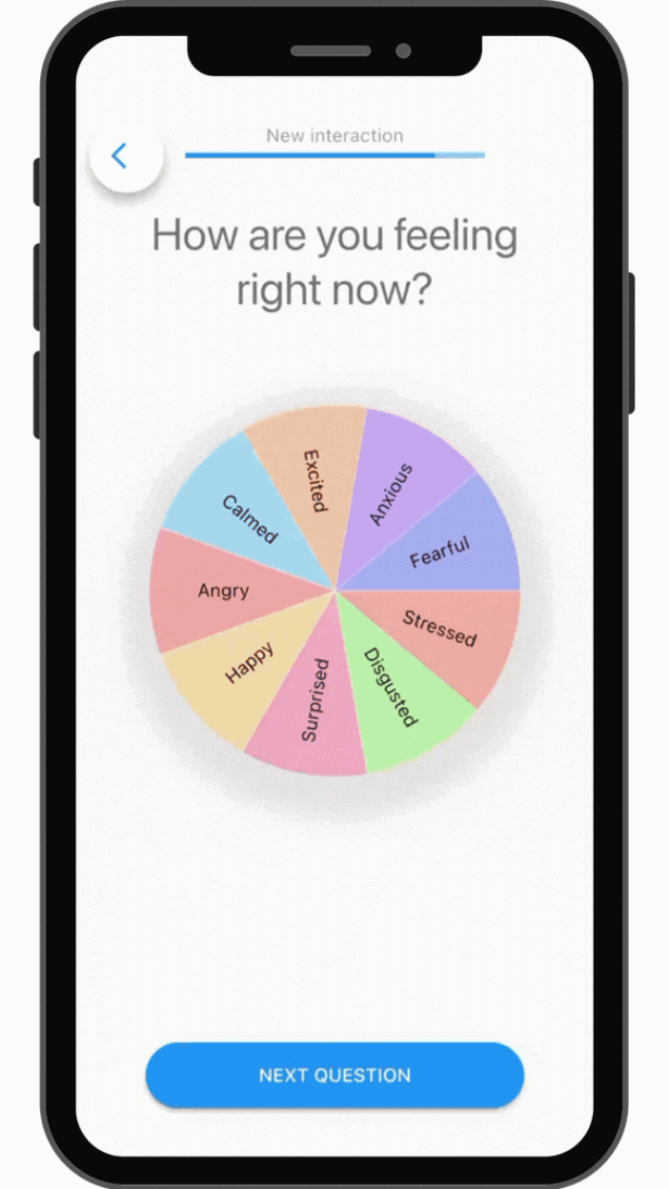 The m-Path emotion wheel.