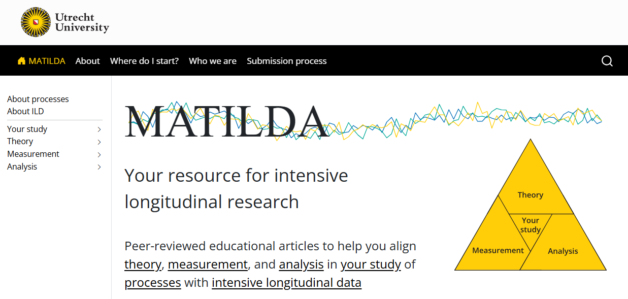 The Matilda website lets you brows different topics about ESM /EMA.