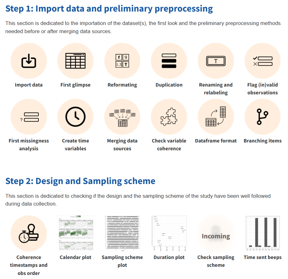 Different code snippets to preprocess ESM / EMA data in the ESM preprocessing Gallery.